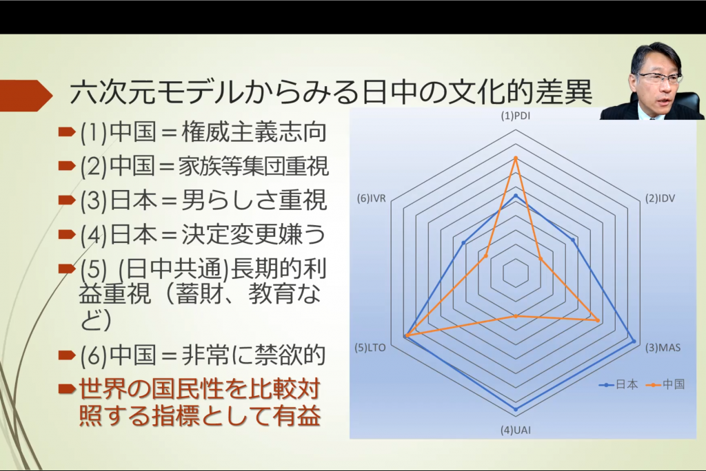 異文化理解とビジネス » 早稲田大学 受験生応援サイト DISCOVER WASEDA 異文化理解とビジネス » 早稲田大学 受験生応援サイト DISCOVER WASEDA